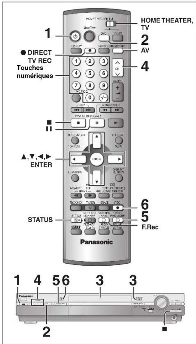 PANASONIC SCHT1000 - C (pour le code de télécommande No 01) - 1