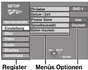 PANASONIC SCHT1000 - Allgemeine Bedienungsverfahren - 1