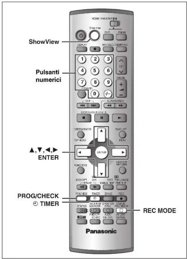 PANASONIC SCHT1000 - Nota - 1