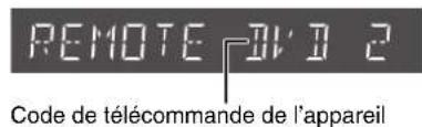PANASONIC SCHT1000 - Changement du code de télécommande - 1