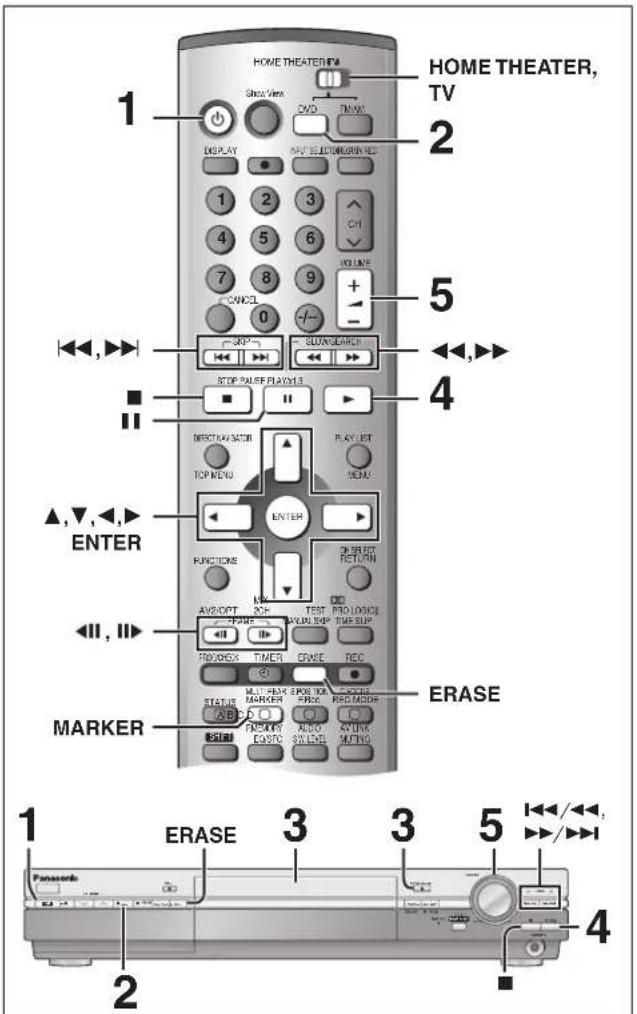 PANASONIC SCHT1000 - Zur Beachtung - 1