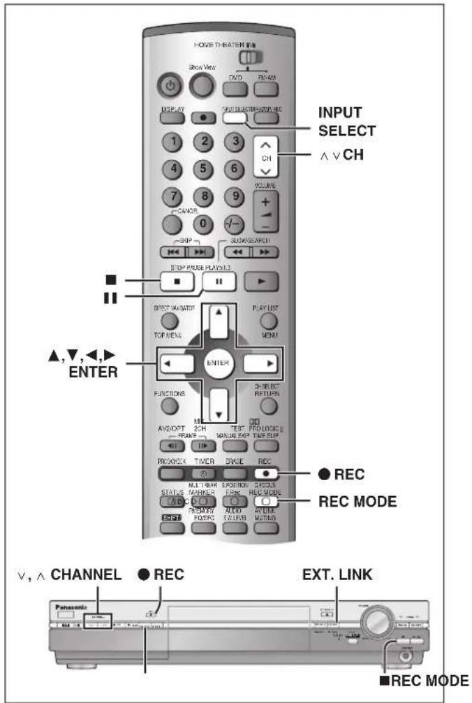 PANASONIC SCHT1000 - So stoppen Sie die Wiedergabe und Aufnahme - 1