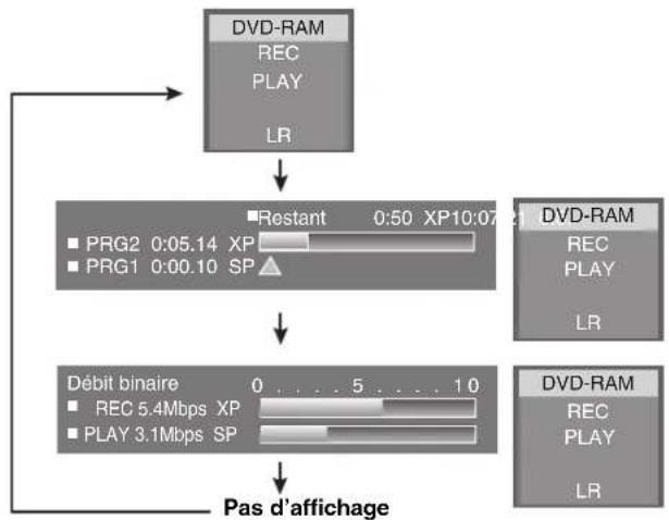 PANASONIC SCHT1000 - Appuyez sur [STATUS]. - 1