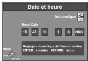 PANASONIC SCHT1000 - Réglage automatique de l'horloge - 1