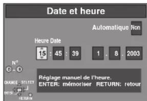 PANASONIC SCHT1000 - Réglage manuel de l'horloge - 1