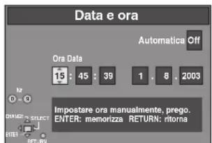 PANASONIC SCHT1000 - Impostazione manuale dell'oralogio - 1