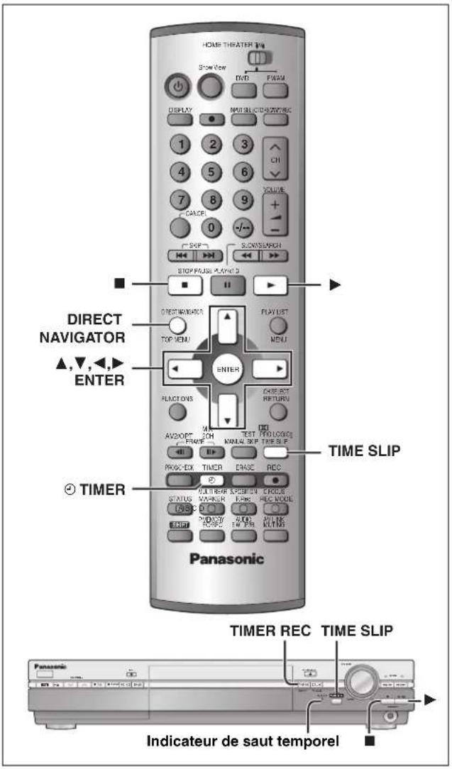 PANASONIC SCHT1000 - Remarque - 1