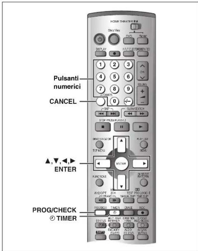 PANASONIC SCHT1000 - ■ Impostazioni di controllo dell'inizio e della fine della registrazione attraverso speciali segnali inclusi nelle trasmissioni (funzione VPS/PDC → pagina 57) - 1