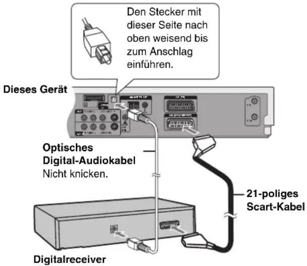 PANASONIC SCHT1000 - Hinweis - 1