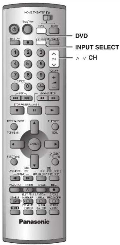 PANASONIC SCHT1000 - TV System (Fernsehsystem) - 2