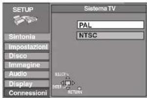 PANASONIC SCHT1000 - Sistema di televisione - 1