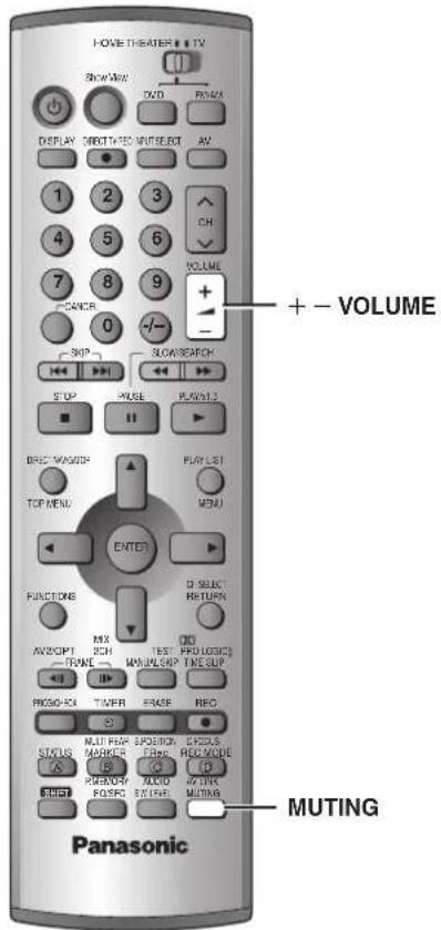 PANASONIC SCHT1000 - Praktische Funktionen - 1