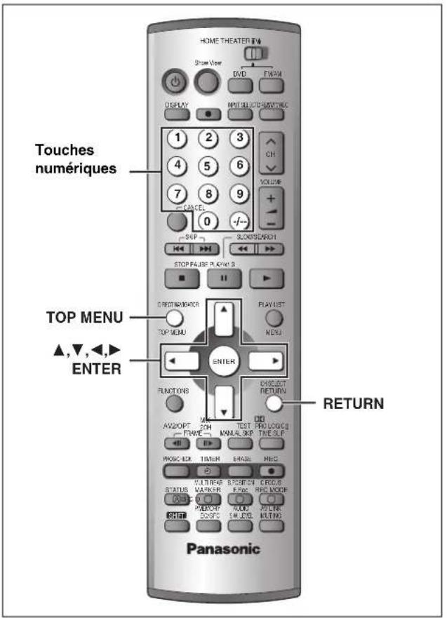 PANASONIC SCHT1000 - Remarque - 1