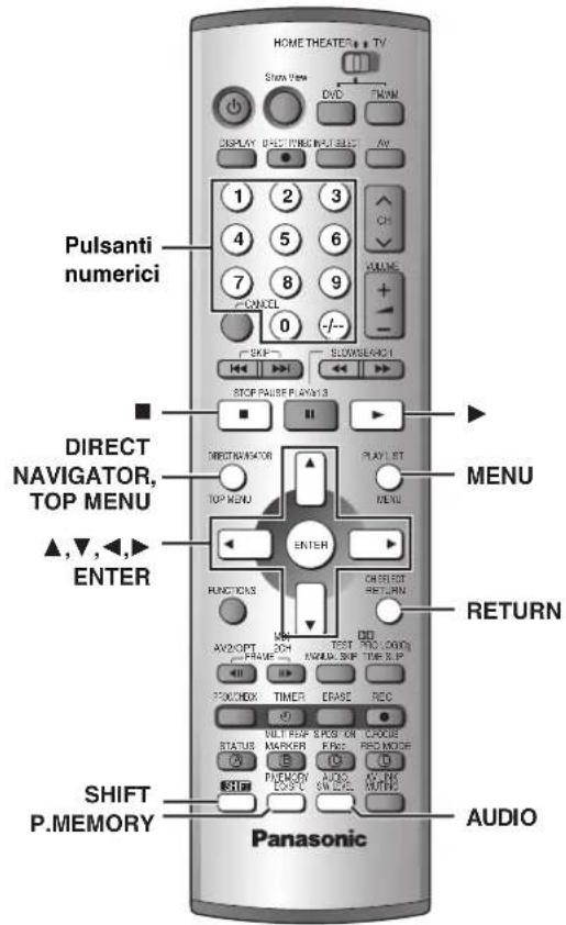 PANASONIC SCHT1000 - Nota - 1