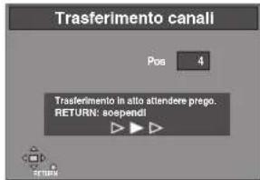 PANASONIC SCHT1000 - Il download ha inizio. - 1
