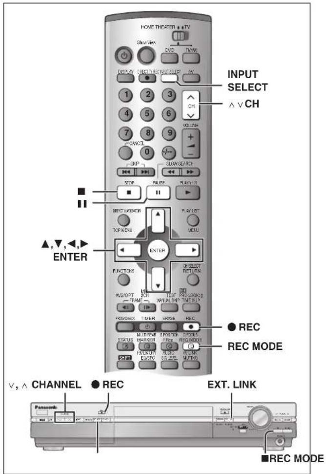 PANASONIC SCHT1000 - Enregistrement à partir d'un appareil extérieur - 1