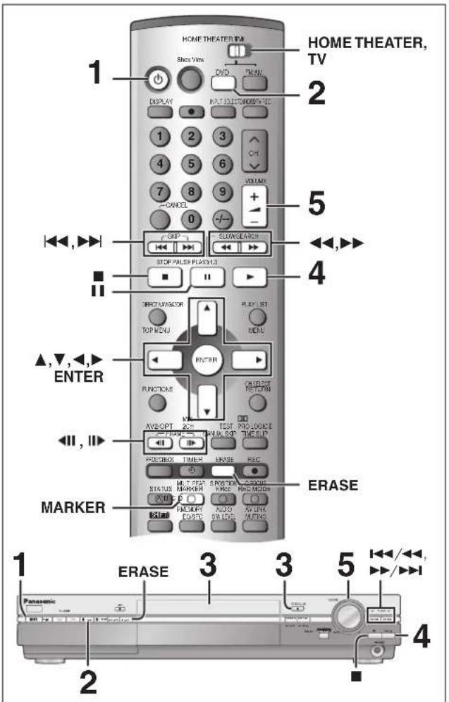 PANASONIC SCHT1000 - Nota Bene - 1