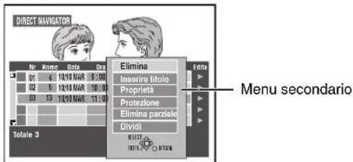 PANASONIC SCHT1000 - Procedure comuni - 1