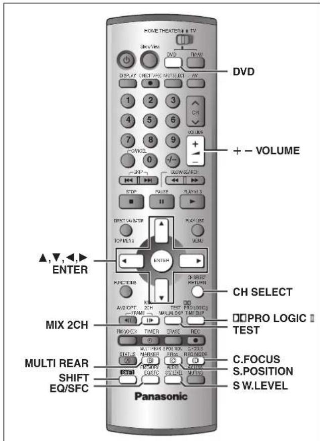 PANASONIC SCHT1000 - Remarque - 1