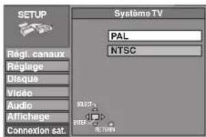 PANASONIC SCHT1000 - Système TV - 1