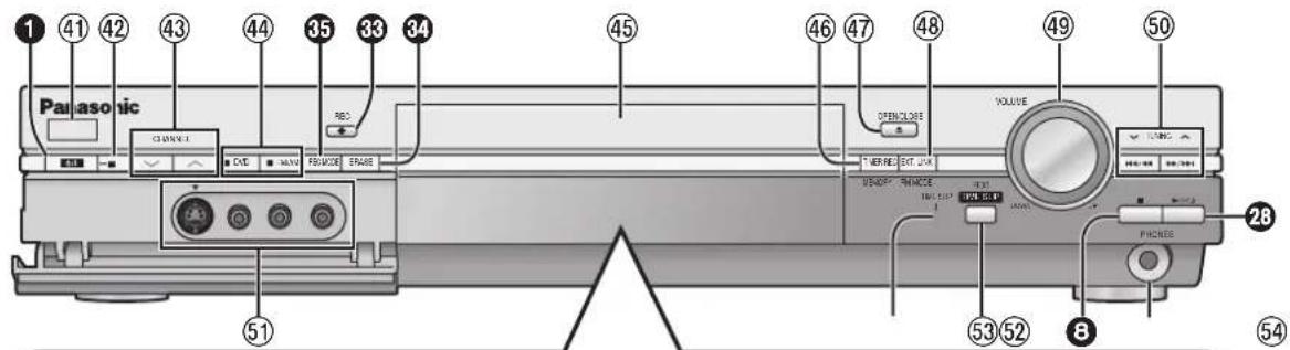 PANASONIC SCHT1000 - Unità principale e suo display - 1