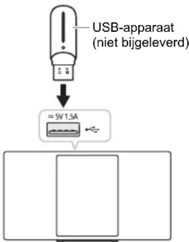 USB-apparaat (niet bijgeleverd) =5V 1.5A