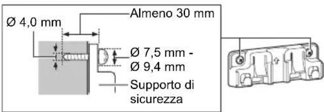 PANASONIC SCHC2040 - Fissare il supporto di sicurezza alla parete con due viti (non fornite). - 1