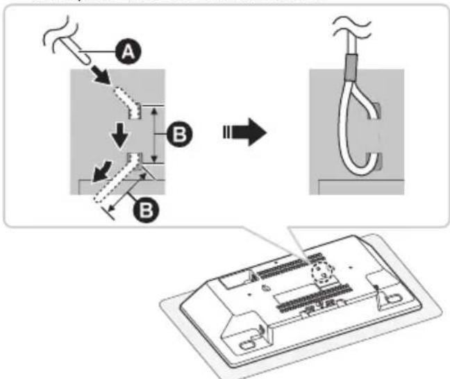 PANASONIC SCHC2040 - Entfernen Sie die Befestigungsschraube von der Rückseite des Gerätes. - 3