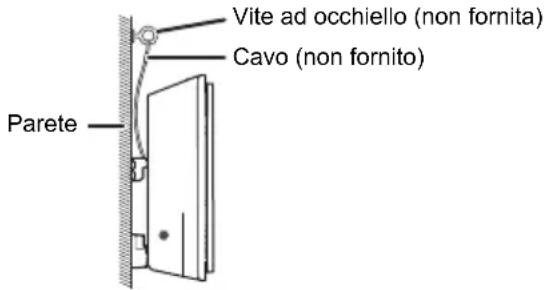 PANASONIC SCHC2040 - Fissare il cavo anticaduta alla parete. - 1