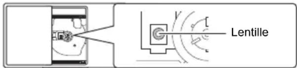 PANASONIC SCHC2040 - Entretien de la lentille - 1