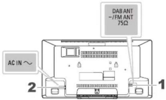 PANASONIC SCHC2040 - Collegamenti - 1
