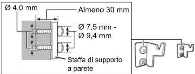 PANASONIC SCHC2040 - Fissare ciascuna staffe di supporto a parete con due viti (non fornite). - 1