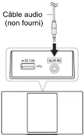 PANASONIC SCHC2040 - Préparation - 1