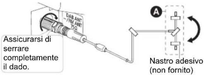 PANASONIC SCHC2040 - Collegare l'antenna DAB interna. - 1