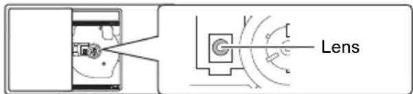 Lens