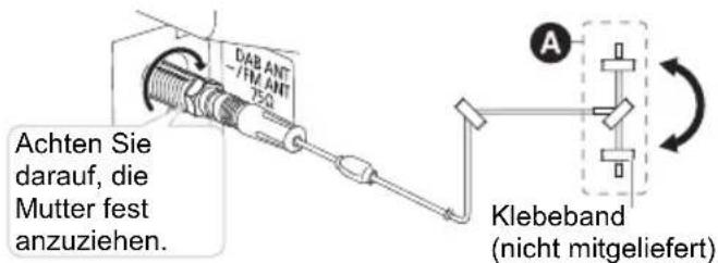 DAB ANT -/FM ANT 750 Achten Sie darauf, die Mutter fest anzuziehen. Klebeband (nicht mitgeliefert)