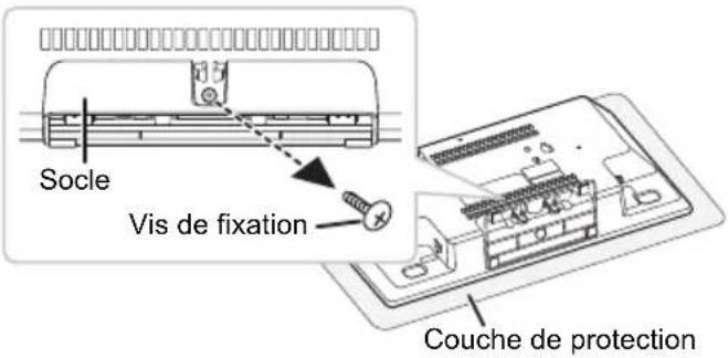 PANASONIC SCHC2040 - Retirer la vis de fixation à l'arrière de l'appareil. - 1