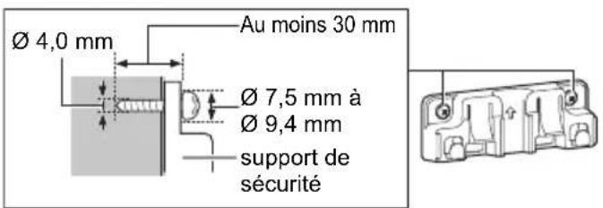 PANASONIC SCHC2040 - Fixer le support de sécurité avec deux vis (non fournies) au mur. - 1