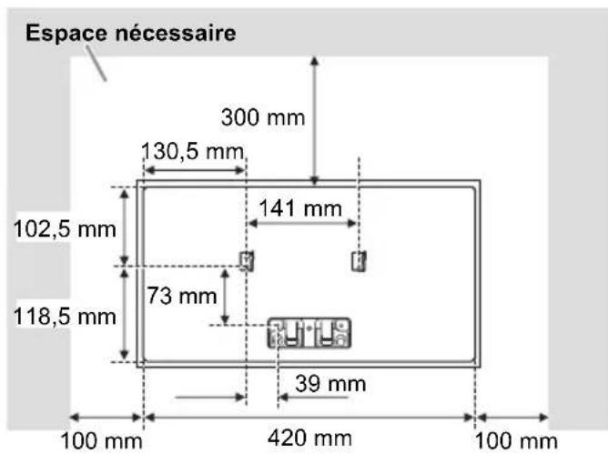 PANASONIC SCHC2040 - Placer la feuille de montage mural sur le mur à l'endroit où l'appareil doit être installé. - 2