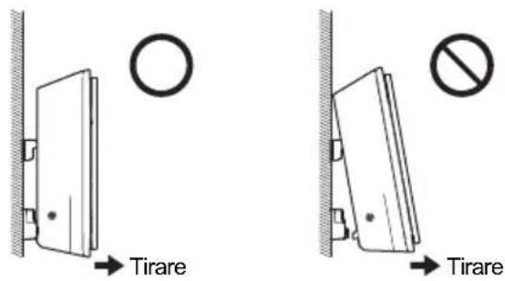 PANASONIC SCHC2040 - Fissare l'unità. - 4