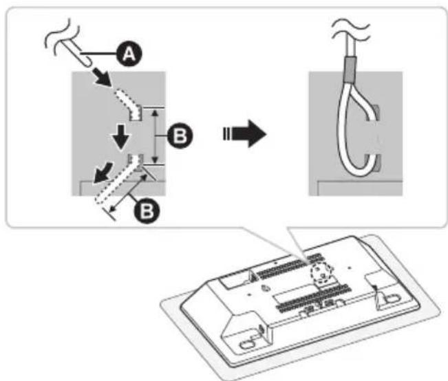 PANASONIC SCHC2040 - Fixer le cordon antichute à l'appareil pour éviter toute chute de l'appareil. - 1