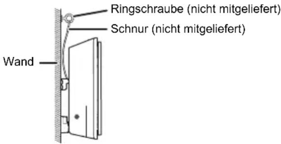 Ringschraube (nicht mitgeliefert) Schnur (nicht mitgeliefert) Wand