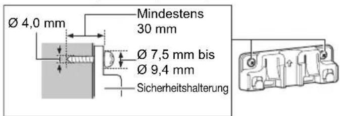 Ø 4,0 mm Mindestens 30 mm Ø 7,5 mm bis Ø 9,4 mm Sicherheitshalterung