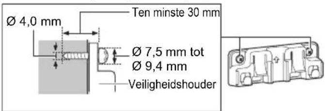 Ø 4,0 mm Ten minste 30 mm Ø 7,5 mm tot Ø 9,4 mm Veiligheidshouder