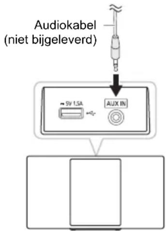 Audiokabel (niet bijgeleverd) 5V 1.5A AUX IN