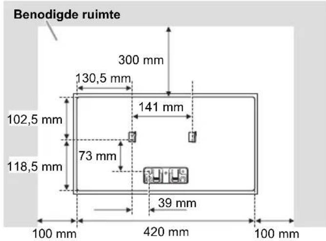 Benodigde ruimte 300 mm 130,5 mm 141 mm 102,5 mm 73 mm 118,5 mm 39 mm 100 mm 420 mm 100 mm