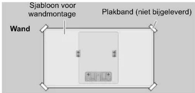 Sjabloon voor wandmontage Plakband (niet bijgeleverd) Wand