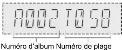 PANASONIC SCHC2040 - Remarque : - 1