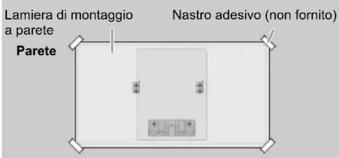 PANASONIC SCHC2040 - Posizionare la lamiera di montaggio a parete sulla parete in cui verrà installata l'unità. - 1