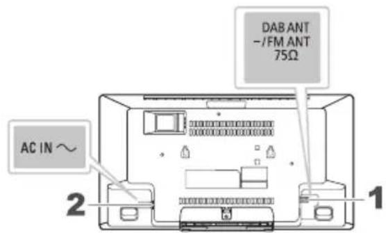 PANASONIC SCHC2040 - Raccordements - 1